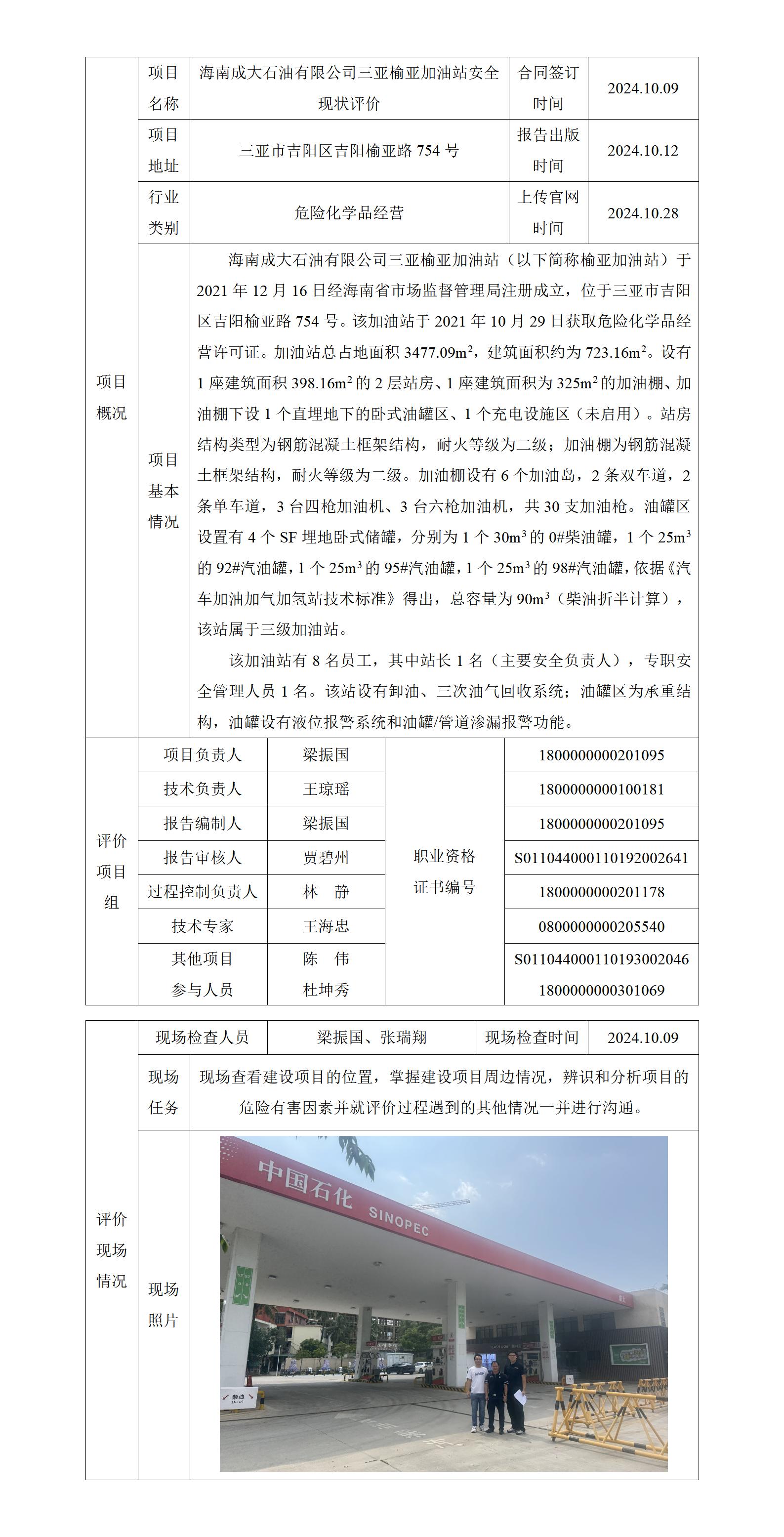 三亚榆亚加油站-项目网站上传信息表_01.jpg