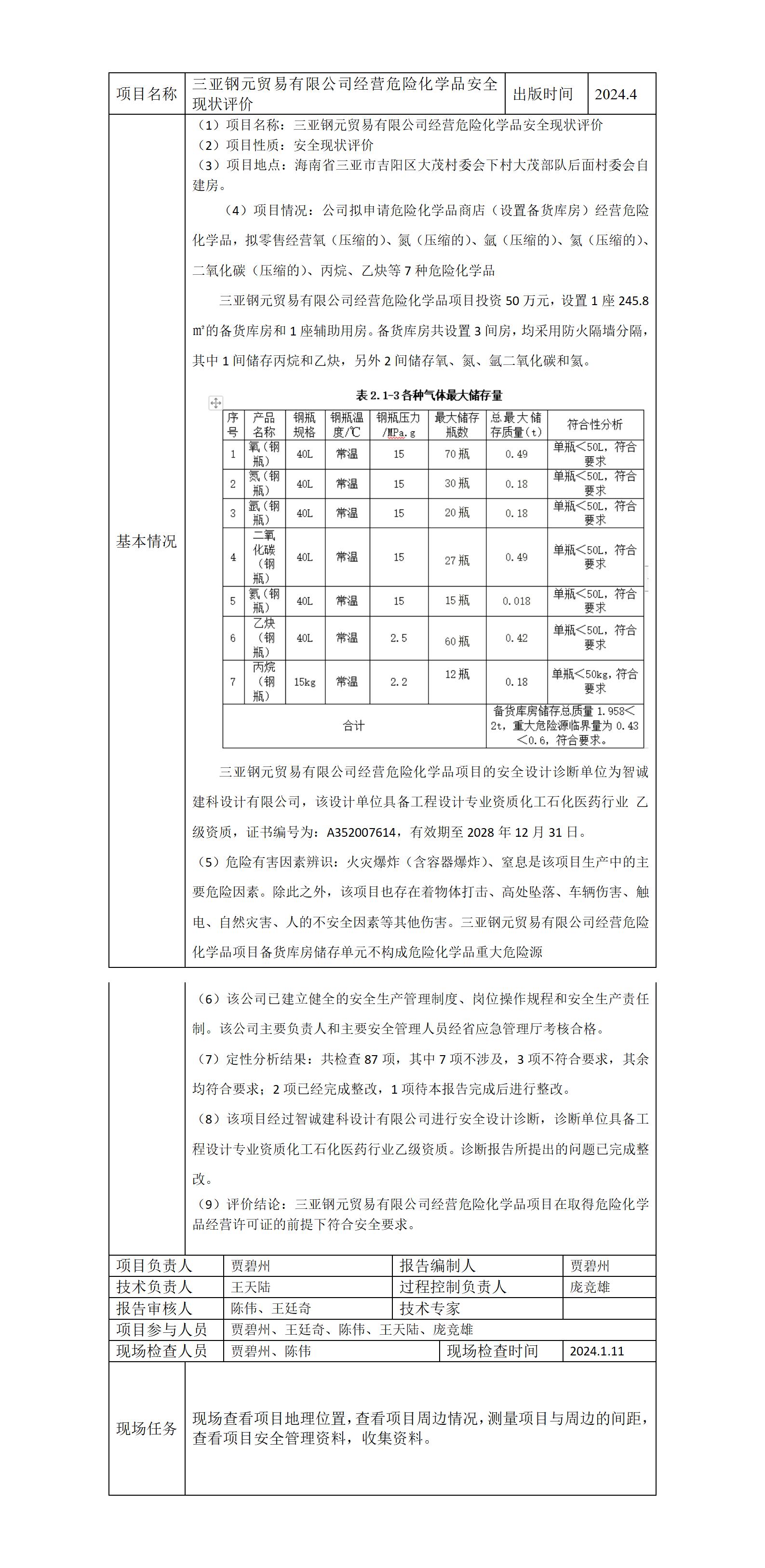 中心上报资料（三亚钢元）_01.jpg